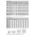 2V 600Ah OPZS Batteries For Solar System